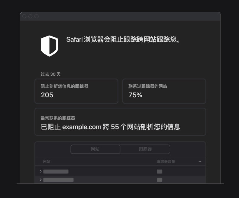 烟台苹果手机维修分享如何在 Safari 浏览器中查看和打开隐私报告 