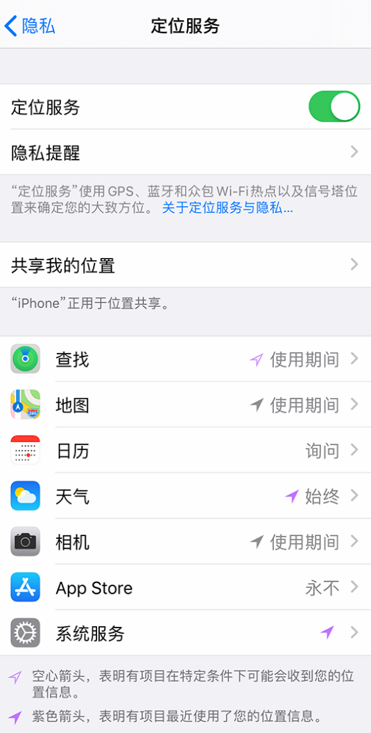 烟台苹果手机维修分享iPhone 状态栏中时间显示为蓝色图标是什么情况 